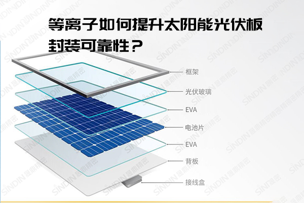 等離子如何提升太陽能光伏板封裝可靠性？