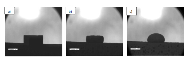 高溫熔點示意圖 高溫熔點示意圖