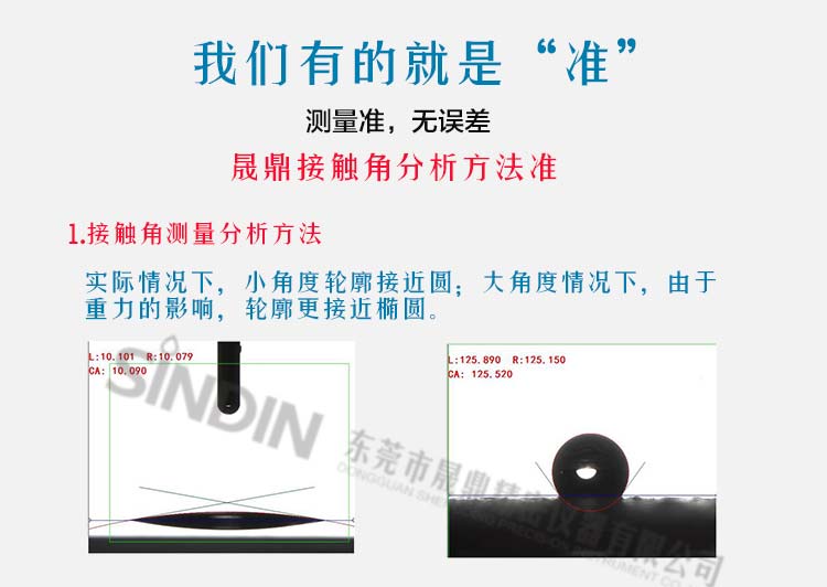 接觸角測(cè)量?jī)x廠家，解析接觸角測(cè)試儀器的主要功能 