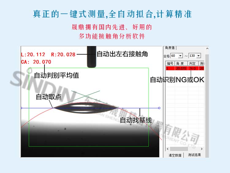 接觸角和表面張力.電子能源行業(yè)接觸角和表面張力測量方法 