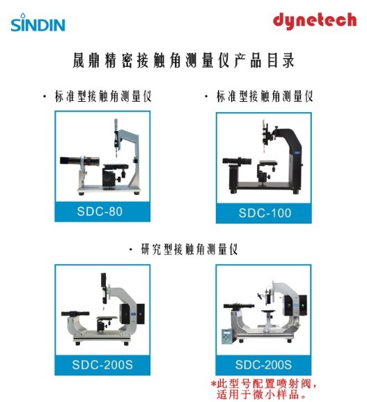 水接觸角測(cè)試儀多少錢？東莞晟鼎精密薄膜水接觸角測(cè)試 